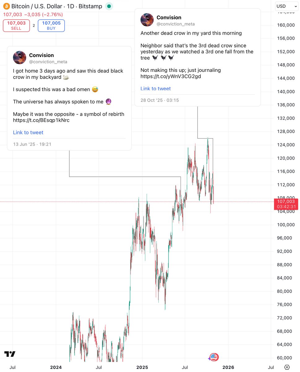 No words besides run it back?