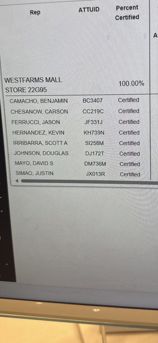 Since it’s the World Series …team WESTFARMS batting 1,000 for Expert Ceritfication!! Itsss back and it’s gone!!! Great work Fitz and <a href="/SArgjent/">Agent Argj</a>!!! <a href="/TheNEStates/">Northeast States</a>