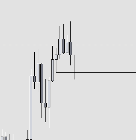 it's gonna be beautiful when next months wick will look like this $btc

BELIEVE