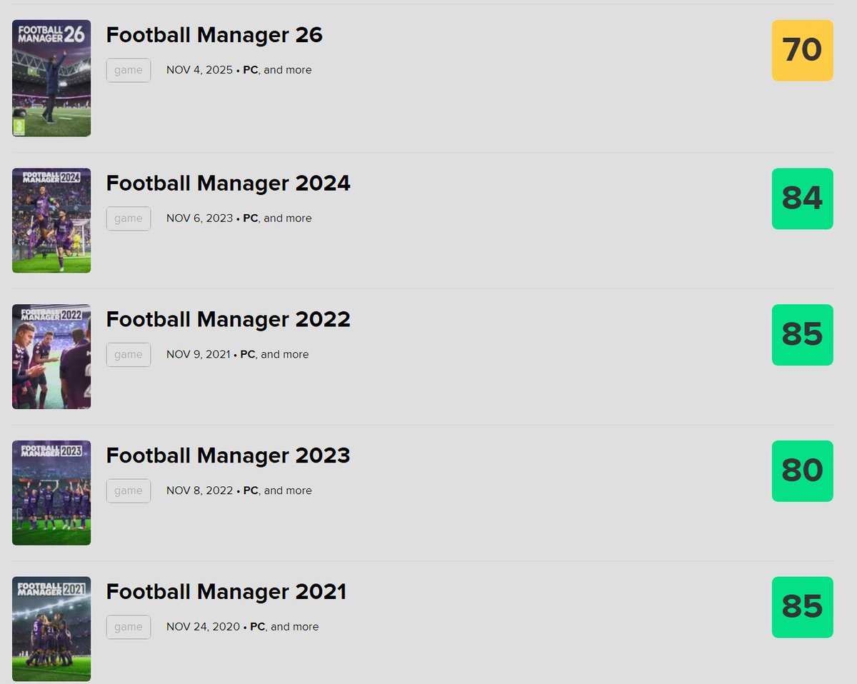 Out of Context Football Manager tweet media