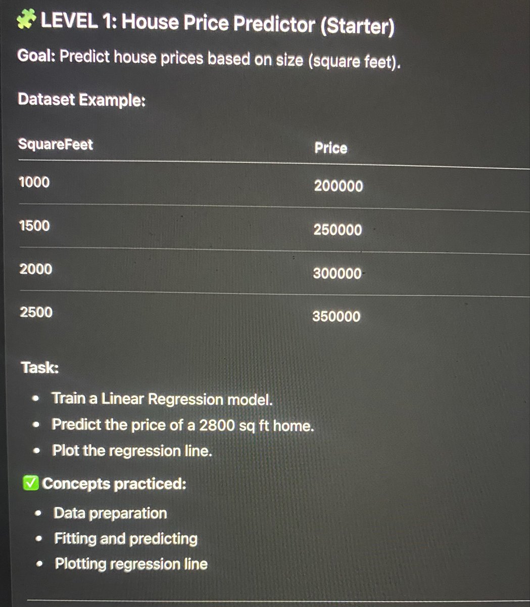 Be_keyzo's tweet image. I’m taking a bold step of documenting my tech journey here on X, let’s see what happens from here, the task and the code. #ML #machinelearningforbeginners #machinelearningprojects #tech