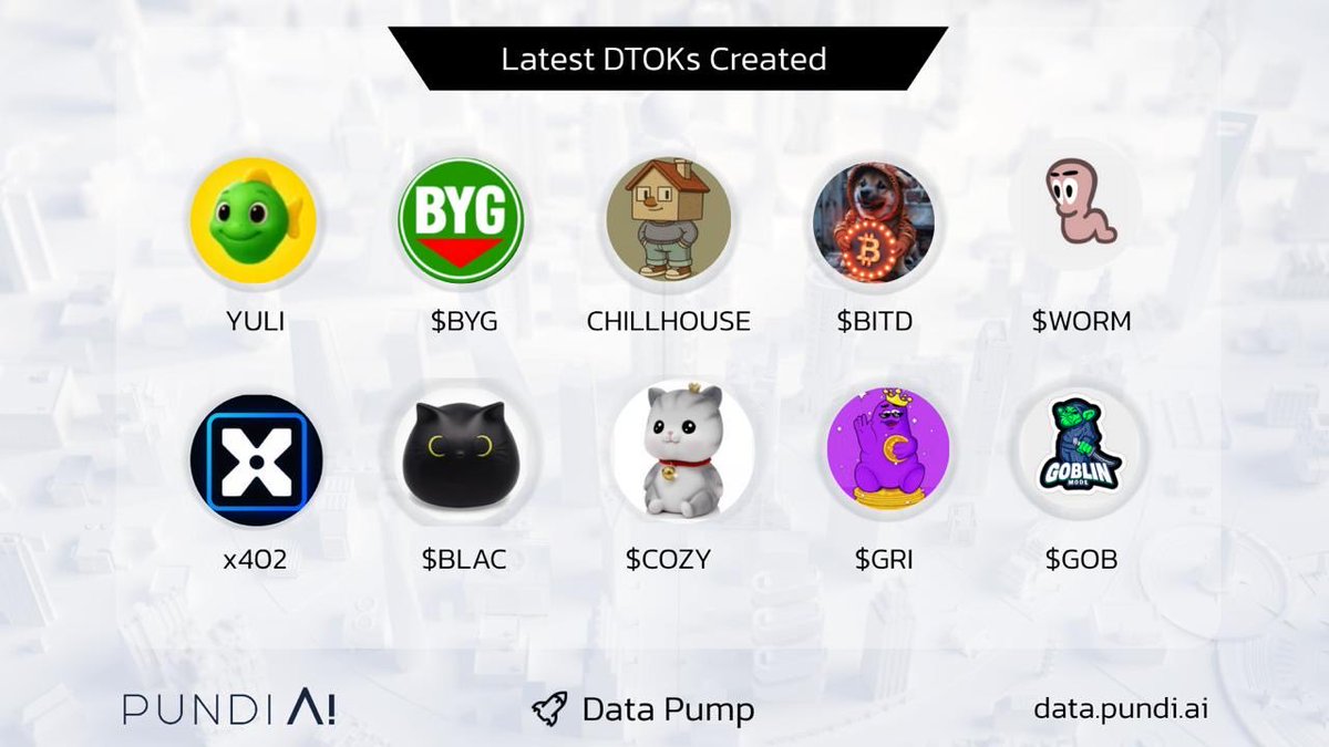 PundiAI's tweet image. #PundiAI Data Pump Dataset Tokens Spotlight

🚀 Latest Dataset Tokens Created: 
⚡️ $YULI
⚡️ $BIG
⚡️ $CHILLHOUSE
⚡️$BITD
⚡️$WORM
⚡️$X402
⚡️$BLAC
⚡️$COZY
⚡️$GRI
⚡️$GOB

Wanna become a Data Pumper? 👇
data.pundi.ai/pump/

$PUNDIAI