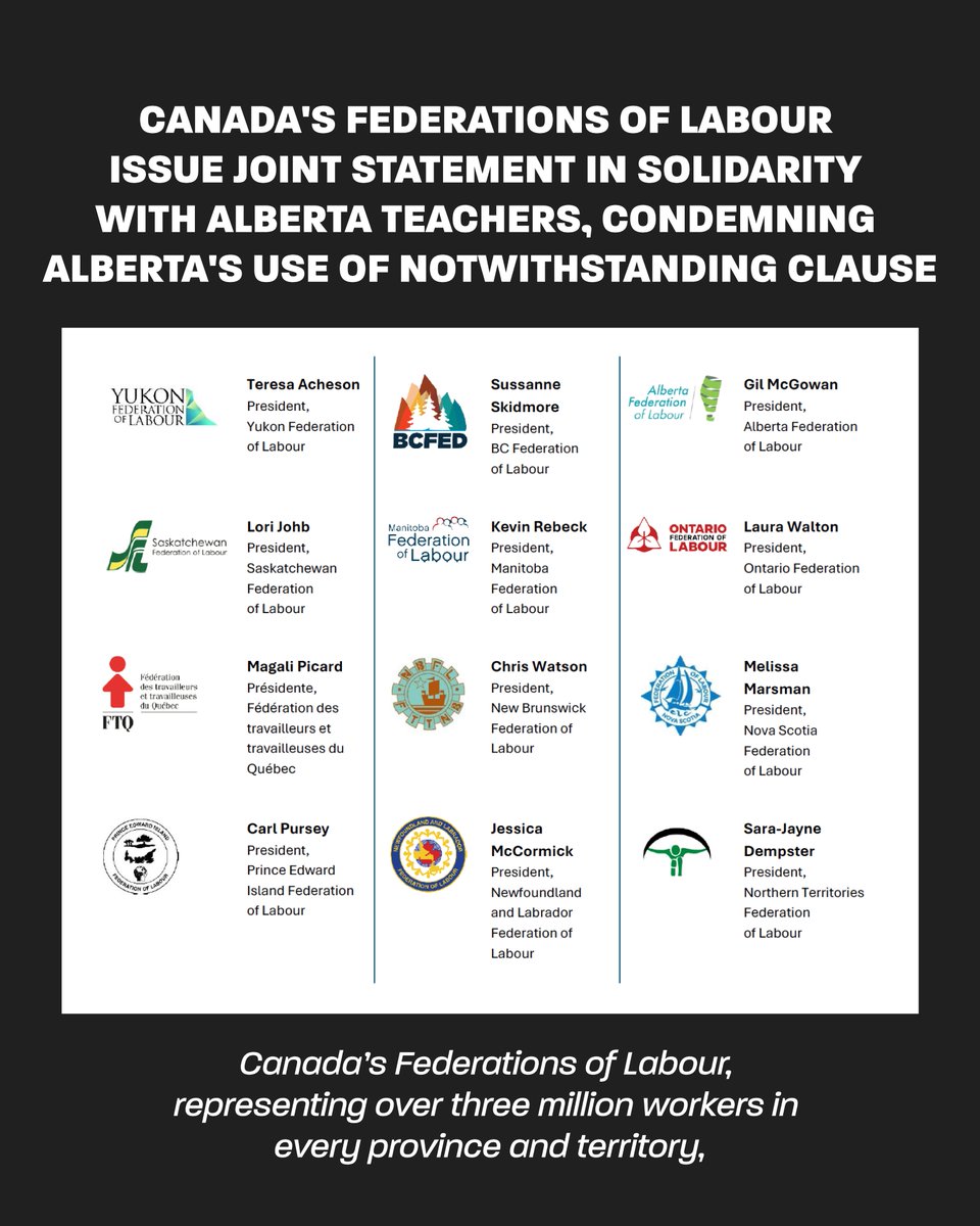 Canada’s Federations of Labour, representing over three million workers issued a joint statement in solidarity with Alberta Teachers, condemning Alberta’s use of notwithstanding clause.

More: ofl.ca/joint-statemen…

#ABpoli #CdnPoli #OnPoli