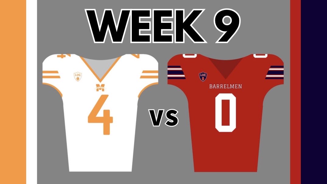 TheLOG2019's tweet photo. #MonroeFightinWhoDeys (2-6) vs. @BtownBarrelmen (5-3)

Win probabilty:
MON - 32%
BEL - 68%

Storyline: The Fightin’ Who Deys picked up a big win last week, but they’ll have their hands full with an angry Barrelmen squad also coming off a loss to the Griffins. https://t.co/Pxpd3GZLDY