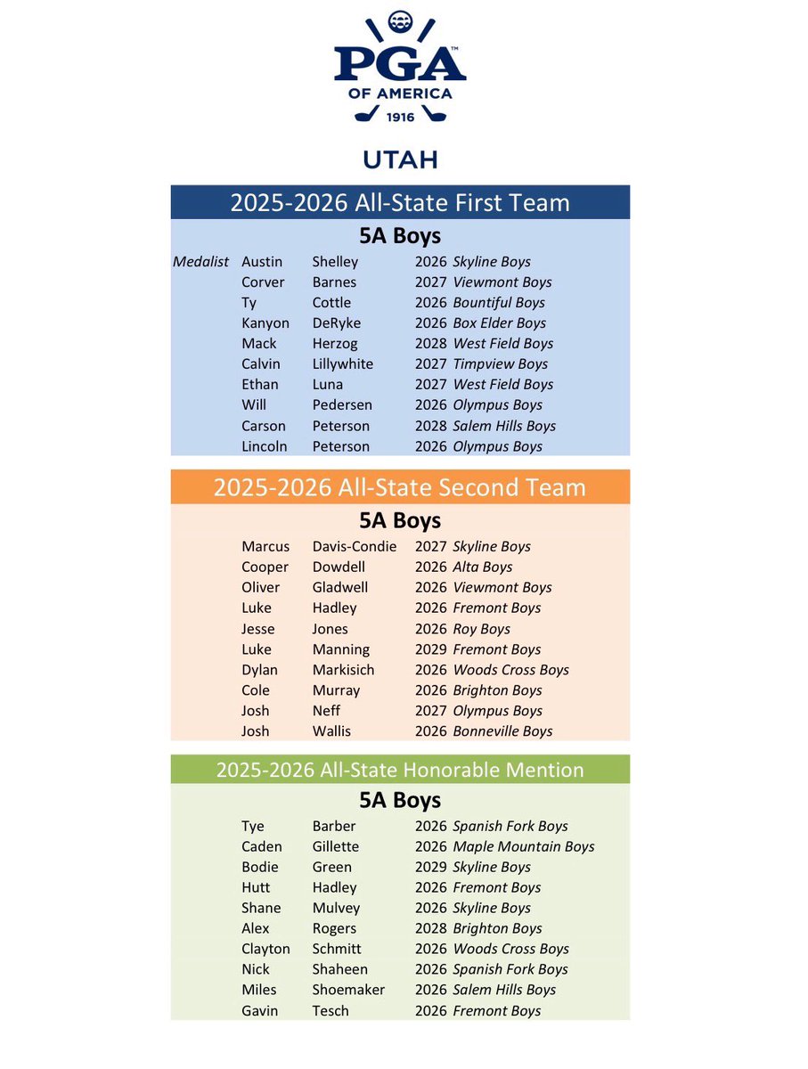 Andrew Cottle tweet media