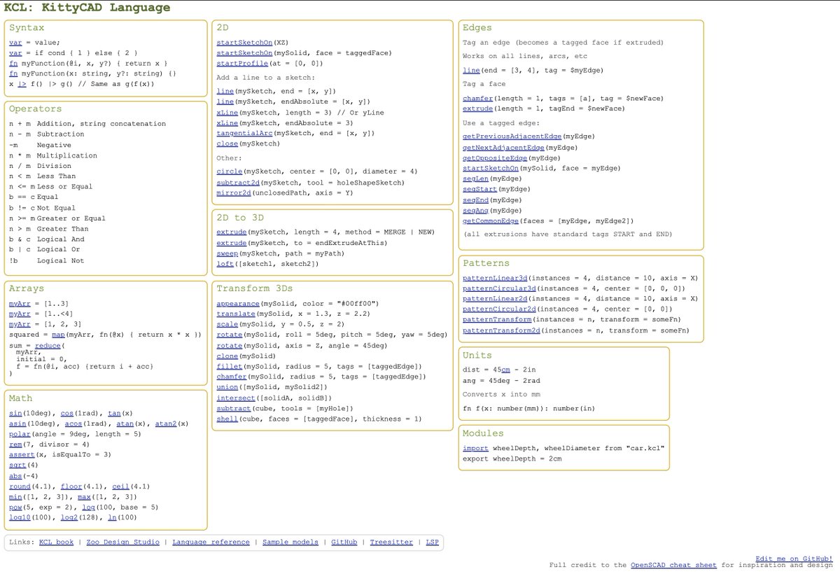 KCL cheat sheet: because sometimes the KCL book is too long. Your quick one-page reference for doing