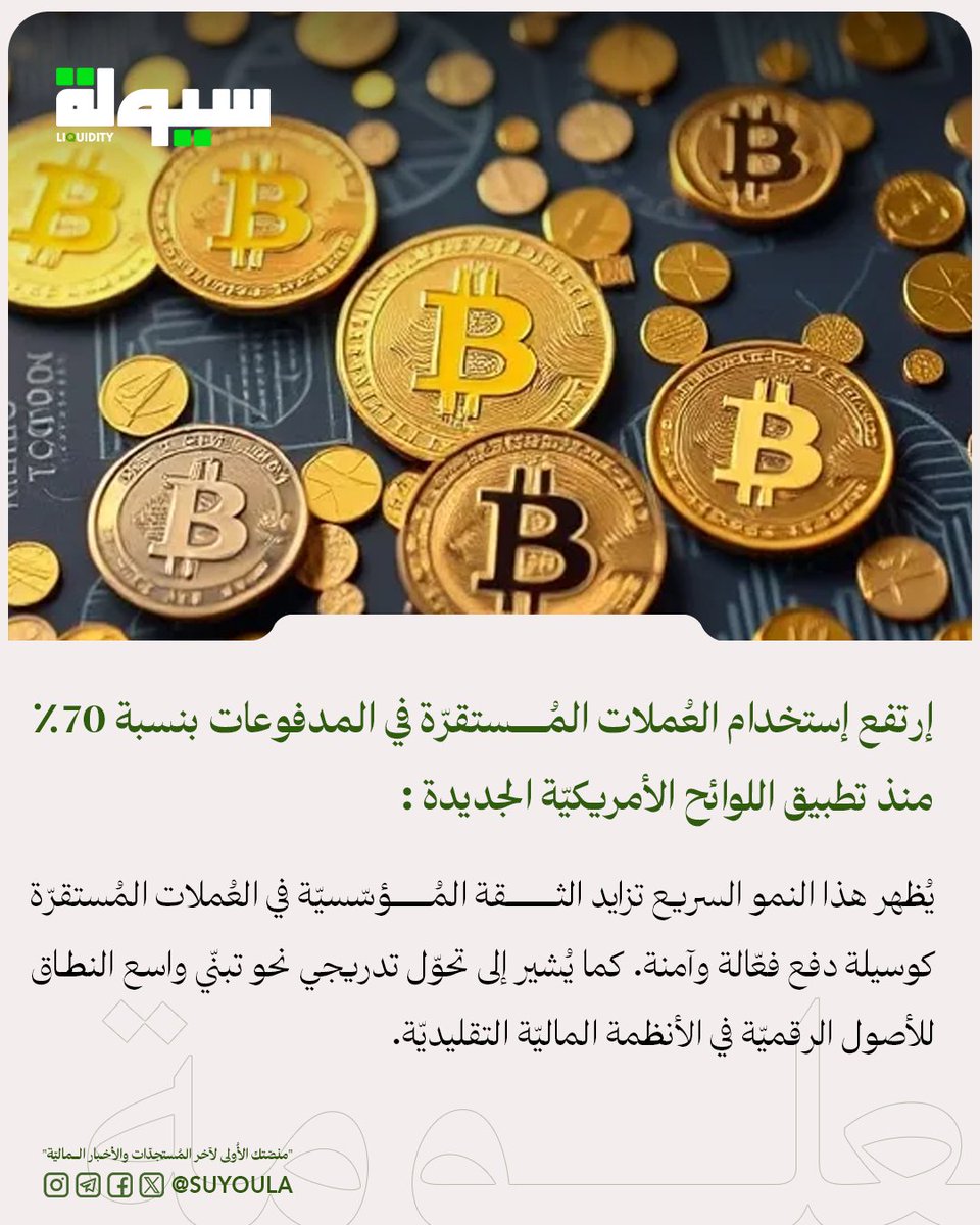 إرتفع إستخدام العُملات المُستقرّة في المدفوعات بنسبة 70٪ منذ تطبيق اللوائح الأمريكيّة الجديدة

يُظهر هذا النمو السريع تزايد الثقة المُؤسّسيّة في العُملات المُستقرّة كوسيلة دفع فعّالة وآمنة.
كما يُشير إلى تحوّل تدريجي نحو تبنّي واسع النطاق للأصول الرقميّة في الأنظمة الماليّة