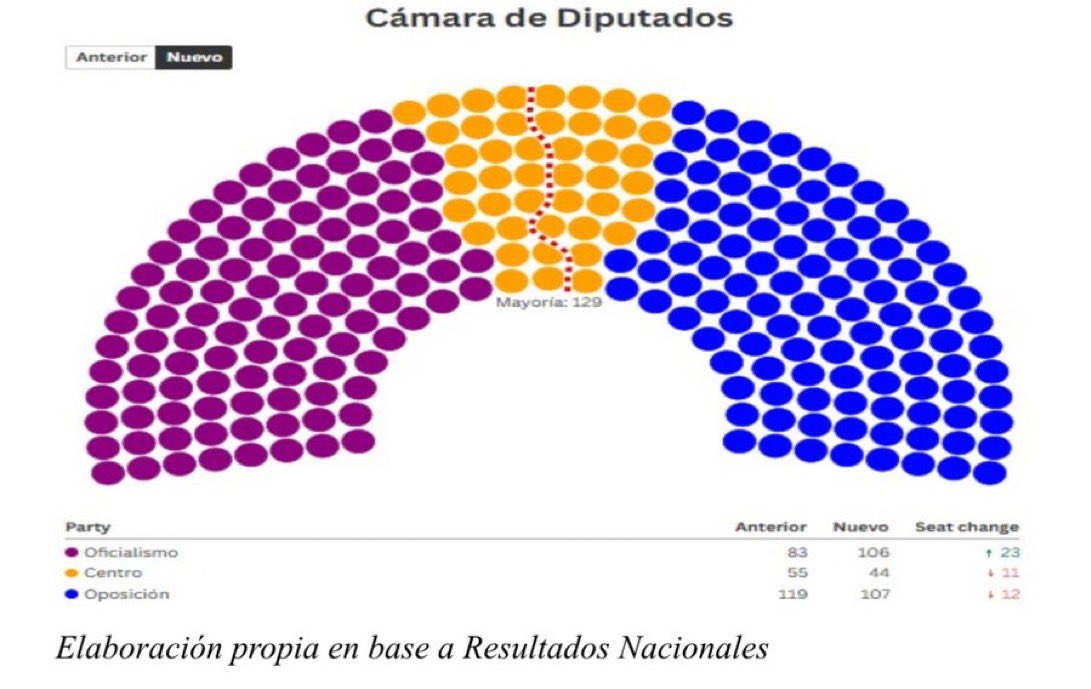 ElPelucaMilei's tweet photo. 🟣🟣🟣🟣🟣🟣🟣🟣🟣🟣🟣🟣🟣🟣🟣 https://t.co/xIy4ml7AX1