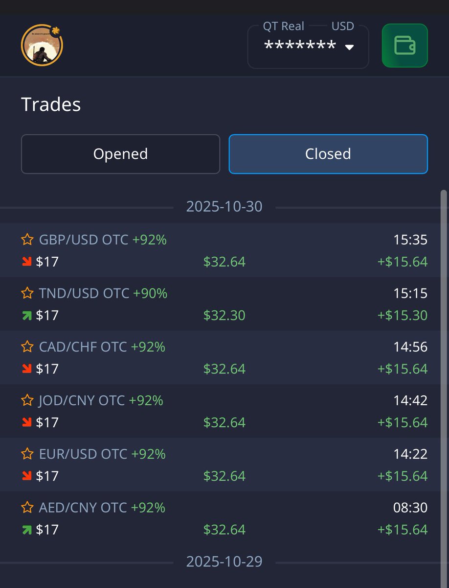cryptoblisssHQ's tweet image. 🔥 SESSION 2 REPORT — CryptoBlisss™ Precision Framework
5/5 Base Wins ✅ | 100% Accuracy 💯

Precision. Discipline. Freedom.
#PocketOption #BinaryTrading #CryptoBlisss #TradingSignals #OTC #ForexSignals #DayTrading #ForexWins