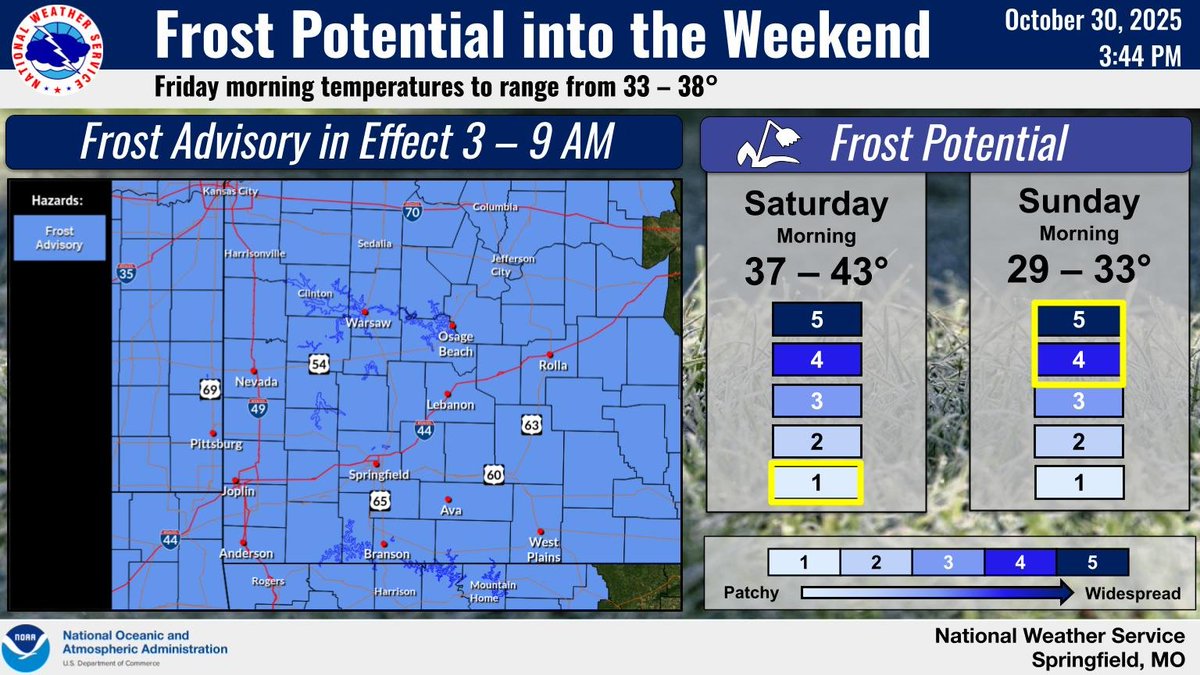 There is a Frost Advisory in effect from 3 to 9 AM tonight into Friday morning as lows drop into the middle 30s. Frost potential is then lower Friday night into Saturday morning. Near freezing temperatures are then expected Saturday night into Sunday morning. #mowx #kswx