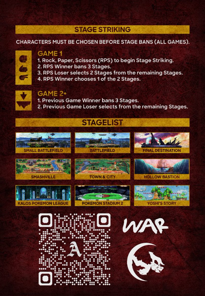 Warwick Nintendo Soc tweet media