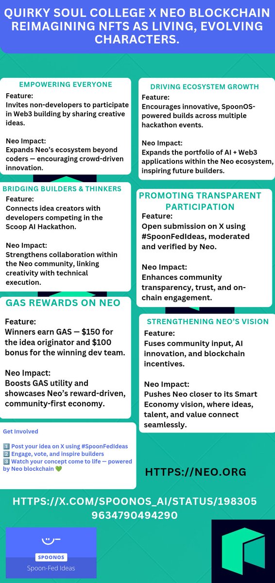 Talent001_'s tweet image. Neo &amp;amp; @SpoonOS_ai have you covered with #SpoonFedIdeas where creativity meets innovation

Submit your idea, inspire builders, and earn GAS rewards when it gets built.
@Neo_Blockchain 
#Crypto #Web3 $Neo $Gas #Neo 
Explore more: x.com/SpoonOS_ai/sta…
🔗Neo.org
