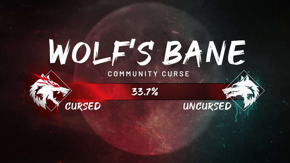 PredecessorGame's tweet photo. 🚨 Wolf's Bane Update 🐺

🔥 MORE THAN 1 IN 3 PLAYERS ARE NOW CURSED 🔥

As a result, the first cursed reward - a Double XP event - has been unlocked 🔓

Remember:
🐺 Embrace the curse to unlock rewards for everyone
✨ Survive to earn personal rewards

Only one day remains ⌛
🔗https://t.co/T7FnoabJAS