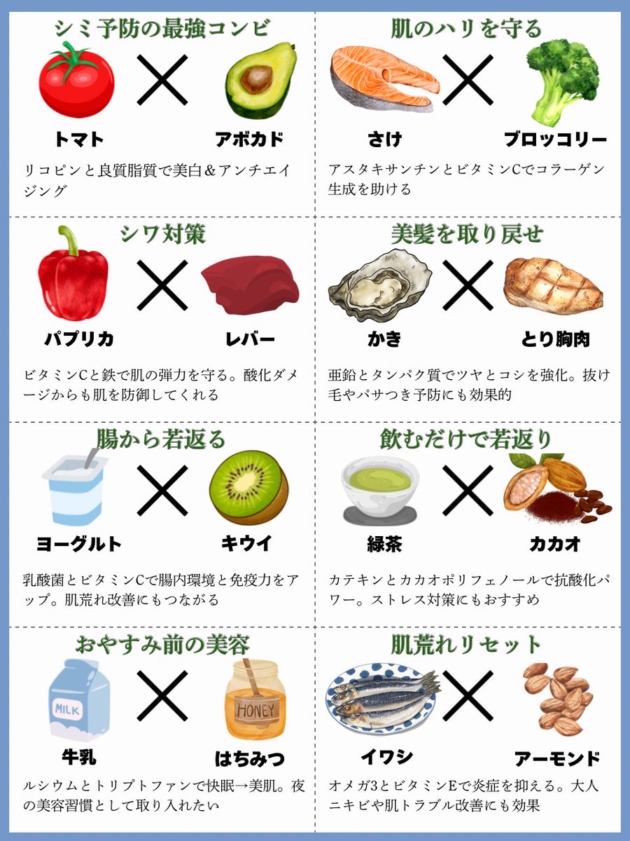 「1年で−5kg、しかも若返った！」
モデル体型の友だちが食べてるもの、全部まとめました👇
x.com/oki_asset/stat…