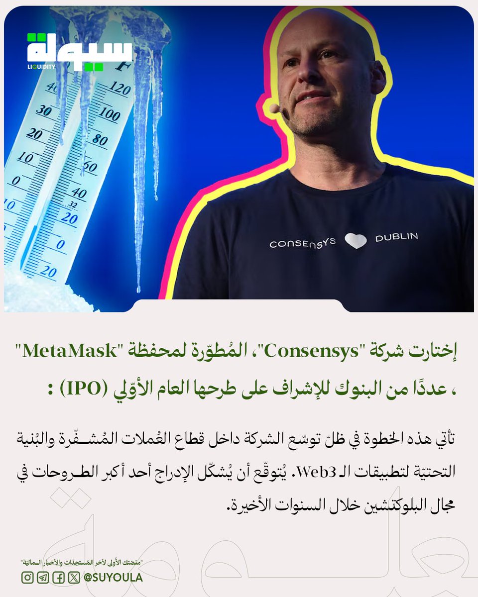 إختارت شركة "كونسنسيس" (Consensys)، المُطوّرة لمحفظة "ميتماسك" (MetaMask)، عددًا من البنوك للإشراف على طرحها العام الأوّلي (IPO)

تأتي هذه الخطوة في ظلّ توسّع الشركة داخل قطاع العُملات المُشفّرة والبُنية التحتيّة لتطبيقات الـ Web3.
يُتوقّع أن يُشكّل الإدراج أحد أكبر الطروحات في