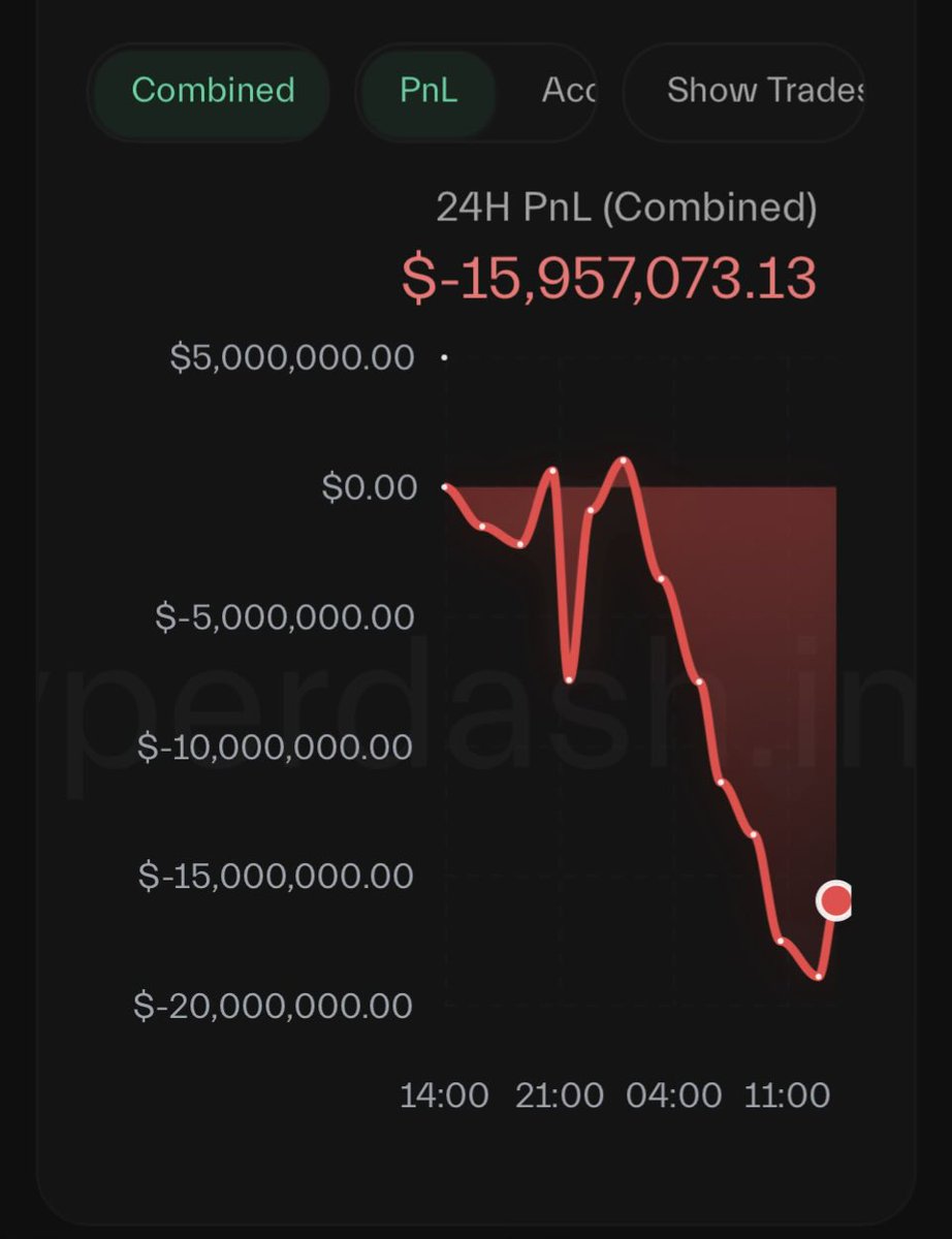 CryptoShort tweet media