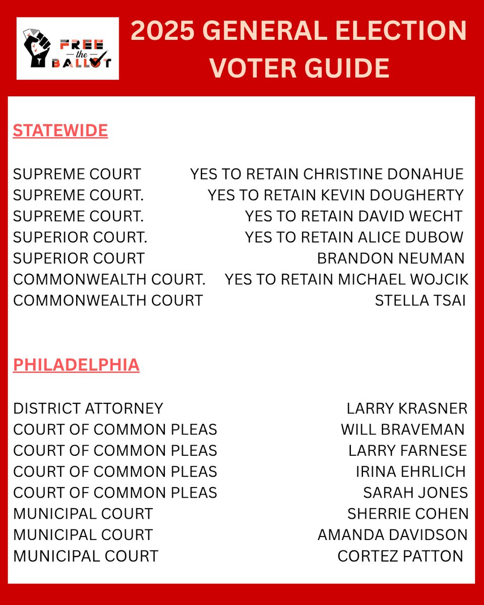 Free The Ballot Incarcerated Voter Family Network tweet media