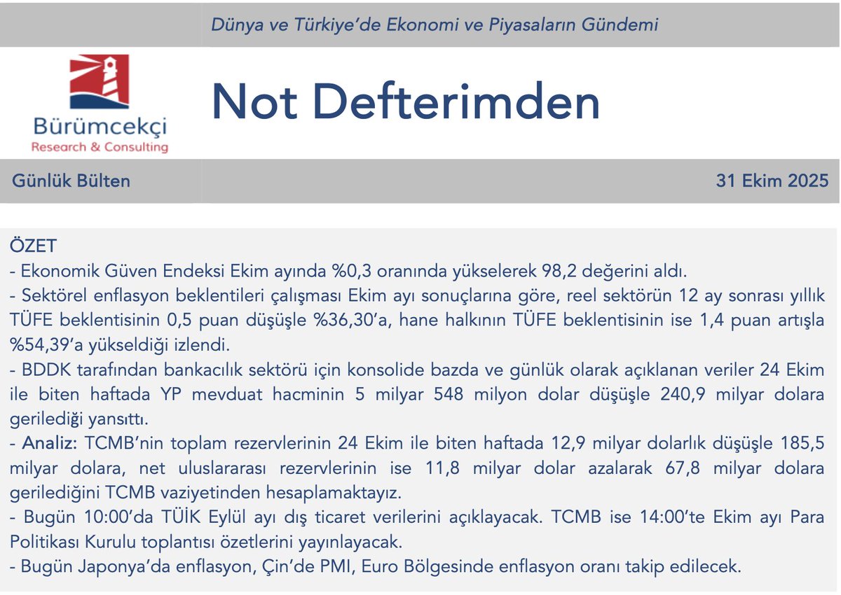 Bugünkü bültenimden ana başlıklar, daha fazla bilgi için; haluk@burumcekci.com burumcekci.com