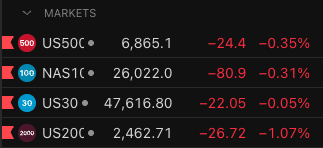 Mental Hedge | Neurociência do investimento 🇧🇷 tweet media