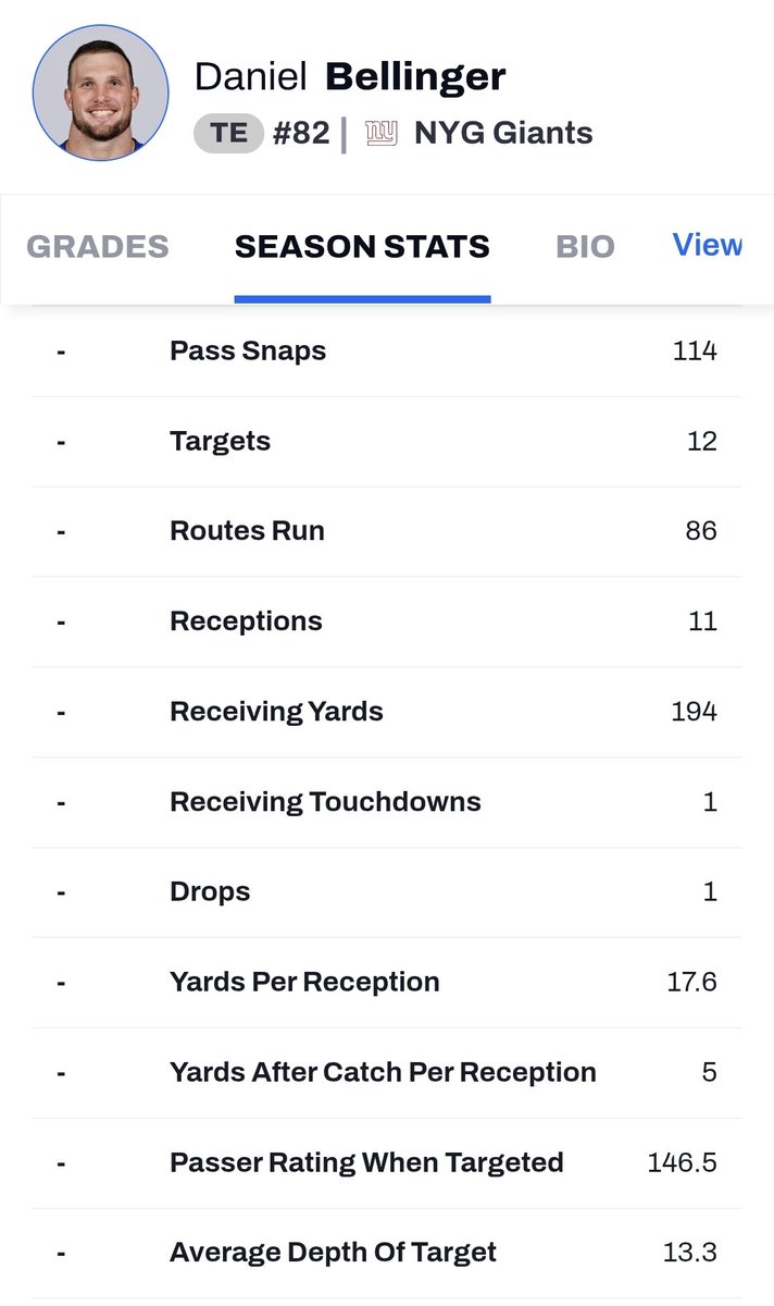 BigDashKnows ( Couch Scout ) tweet media