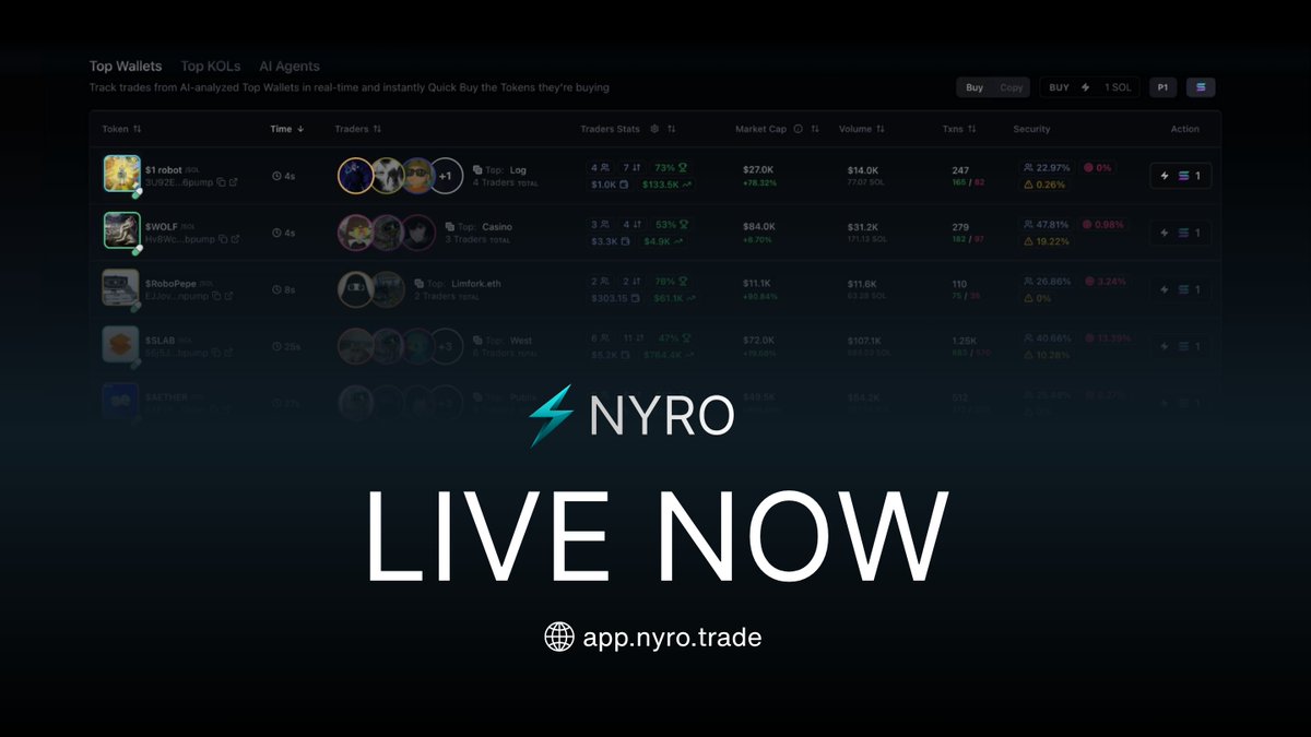 nyrotrade's tweet image. NYRO IS OFFICIALLY LIVE ⚡️

Your new edge for the trenches — track Smart Money, KOLs &amp;amp; AI agents in real time, all within a clean terminal experience

Not just another terminal, NYRO puts community first

Read more 👇🧵