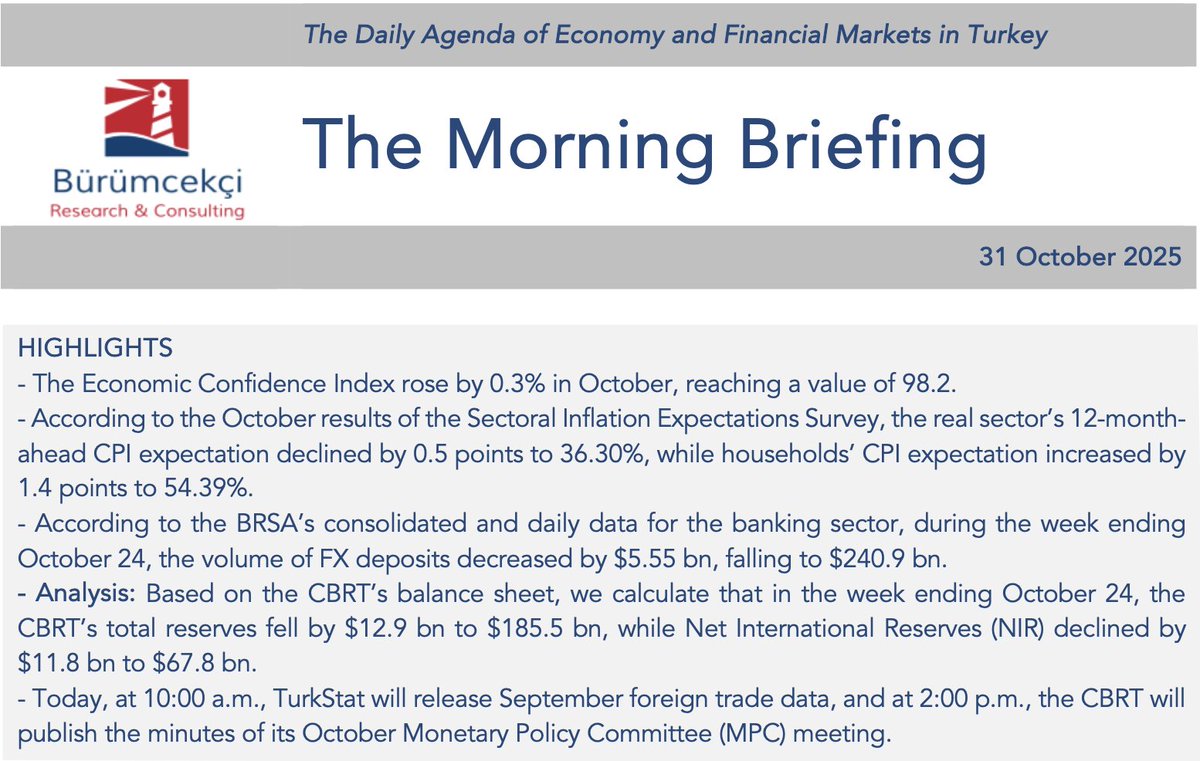 Check out the headlines from today’s Morning Briefing - Turkiye  For detailed information and inquiries: en.burumcekci.com