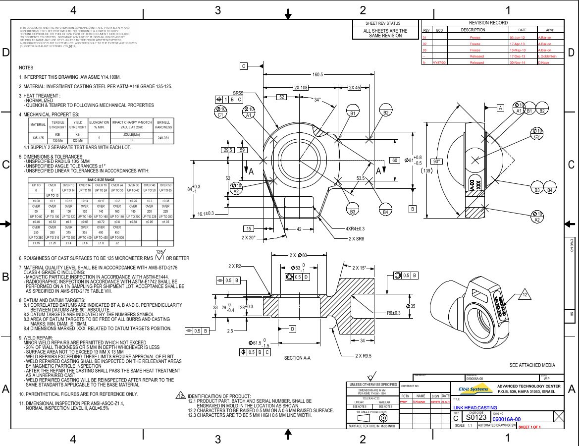 IntCyberDigest's tweet image. 🚨 The Iranian nation-state actor claims to have had access to defense companies Elbit and Rafael, and more, allegedly through an FTP server.
They're now sharing blueprints of what seem to be rocket castings from Rafael.
This is really painful to watch.
