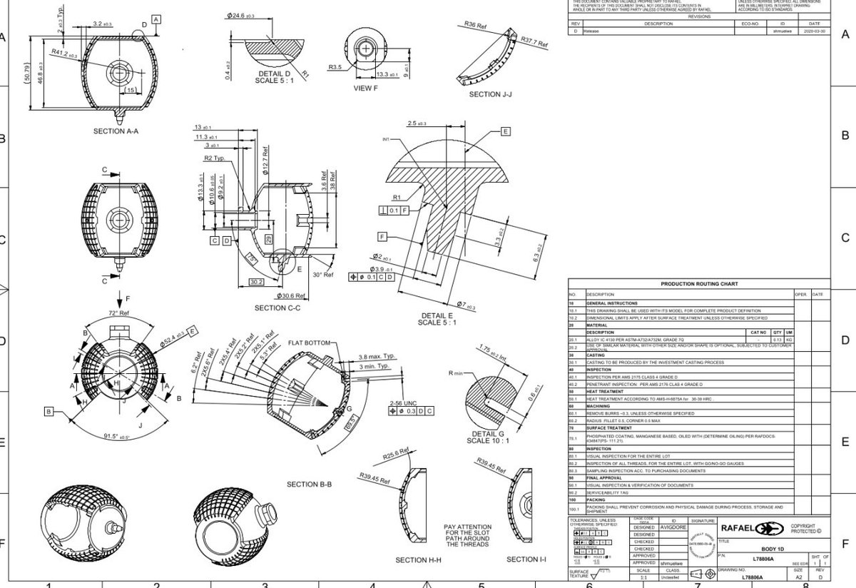 IntCyberDigest's tweet image. 🚨 The Iranian nation-state actor claims to have had access to defense companies Elbit and Rafael, and more, allegedly through an FTP server.
They're now sharing blueprints of what seem to be rocket castings from Rafael.
This is really painful to watch.