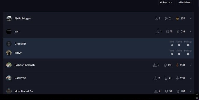 2nd mettlestate w/<a href="/CrxdHD/">CreedHD</a> 

($500)