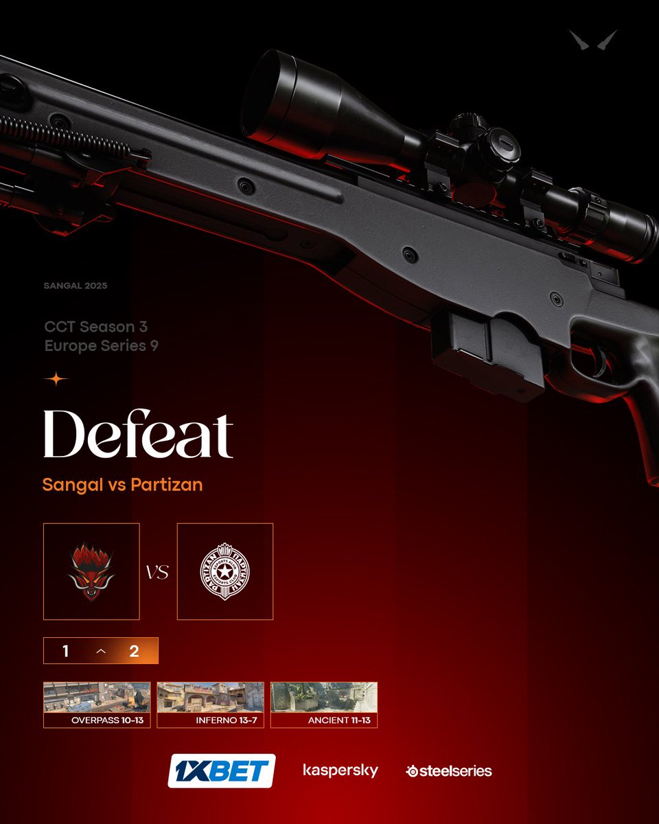 sangalgg_en's tweet image. Friendly fire