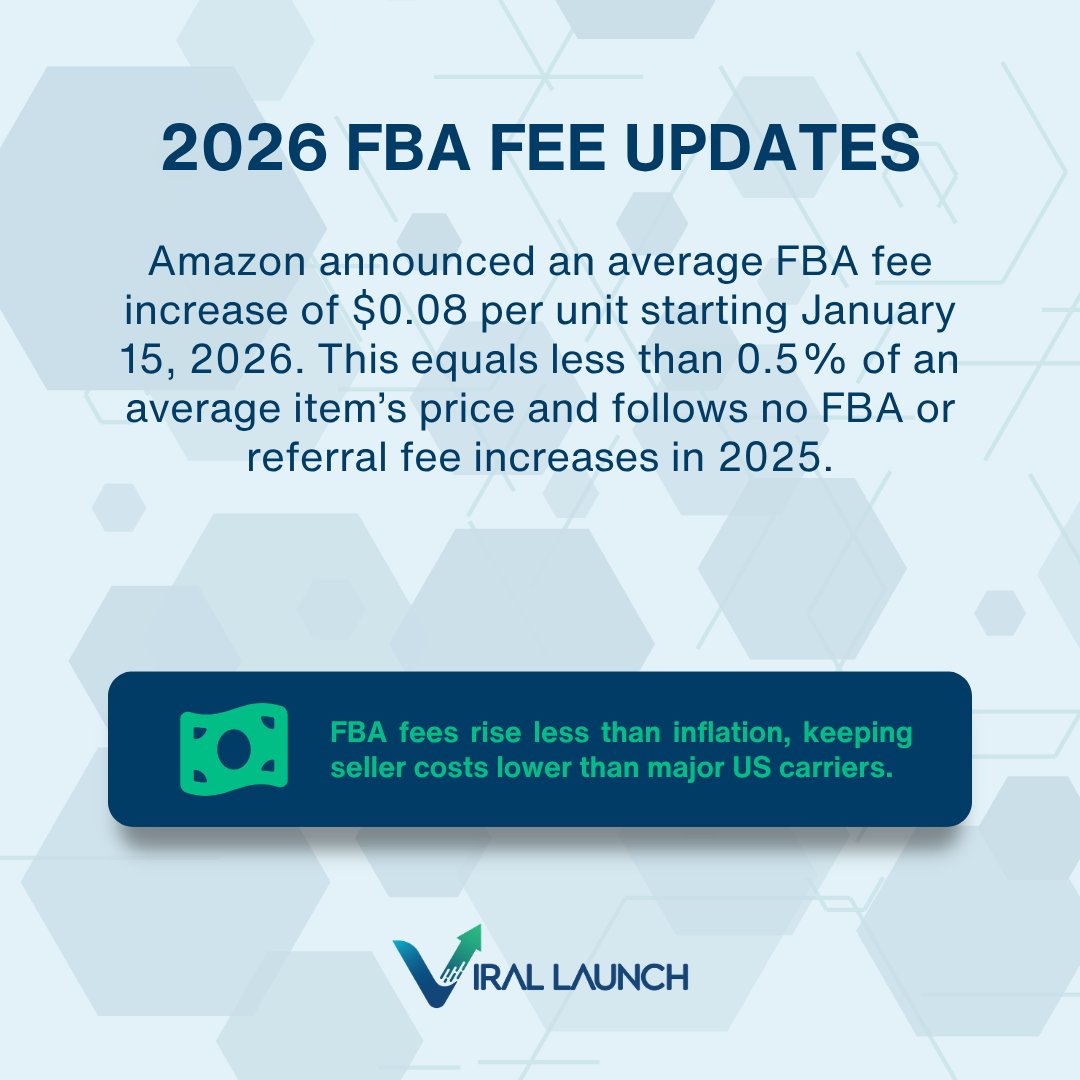 Viral Launch tweet media