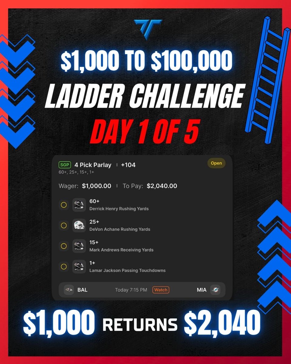 tensor_picks's tweet image. 🚨EXTREME🚨 Ladder Challenge: Day 1/5🪜