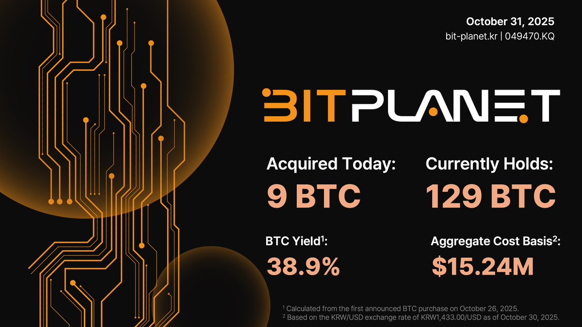No tricks, just sats. 🎃
Our new website bit-planet.kr is live, featuring a real-time feed of our BTC holdings straight from our wallets. It’s still WIP but please check it out!  

Today <a href="/Bitplanet_KR/">Bitplanet Inc.</a> has acquired 9 $BTC for ~$1.05 million. As of October 31, 2025, we