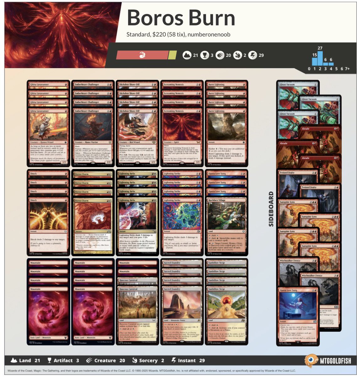 CausewayBay (@CausewaybayMTG) / Posts / X