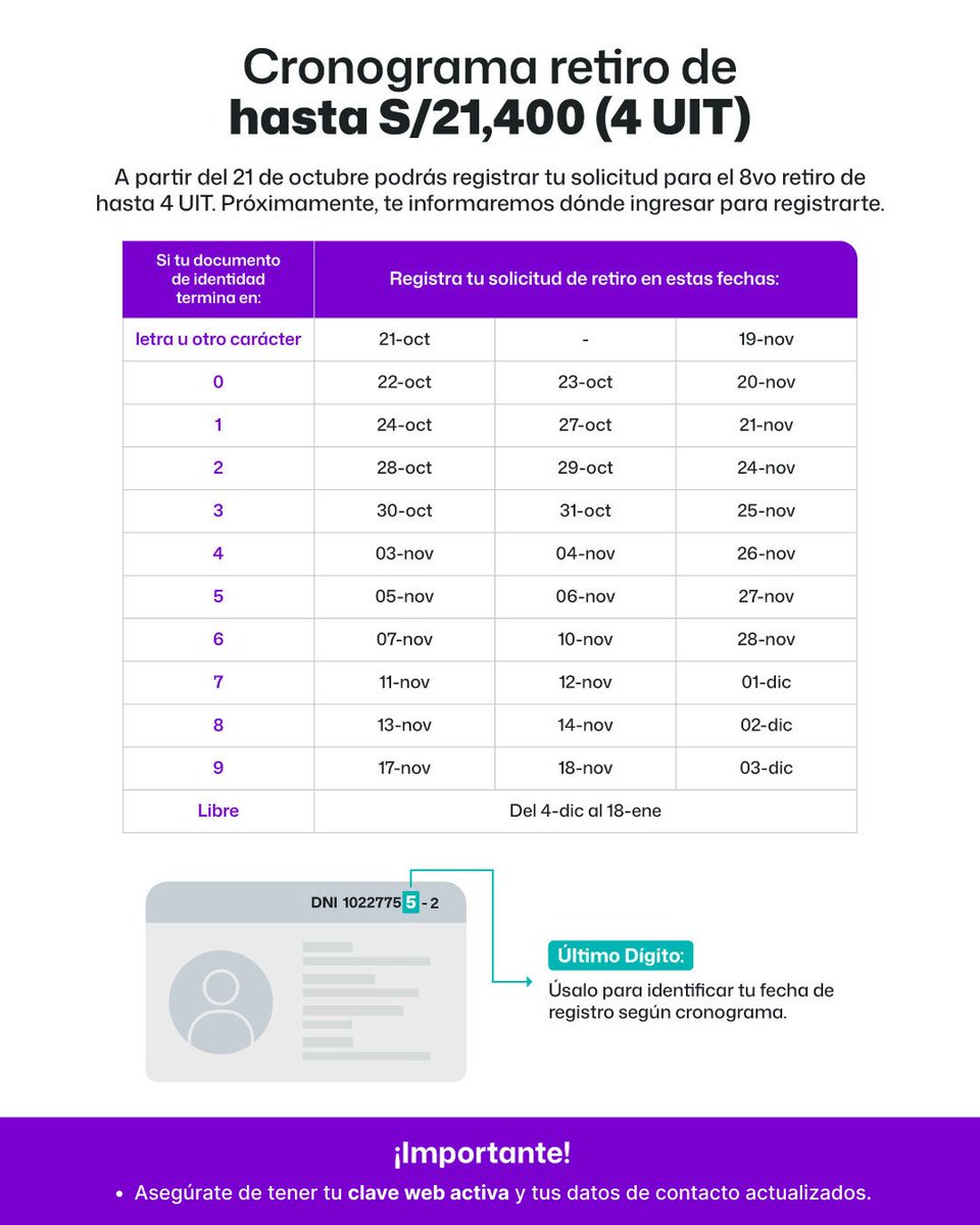 Profuturo AFP tweet media