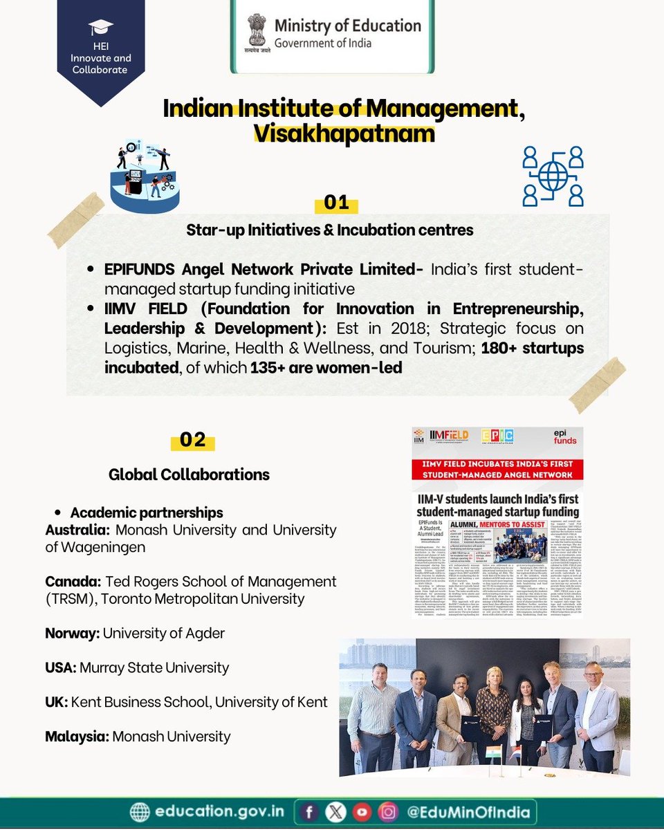 Achievements of new @IIM_Vizag since its formation. 180 + start ups are  incubated in IIM V ....kudus to the Management . Wishing more success in the  future.