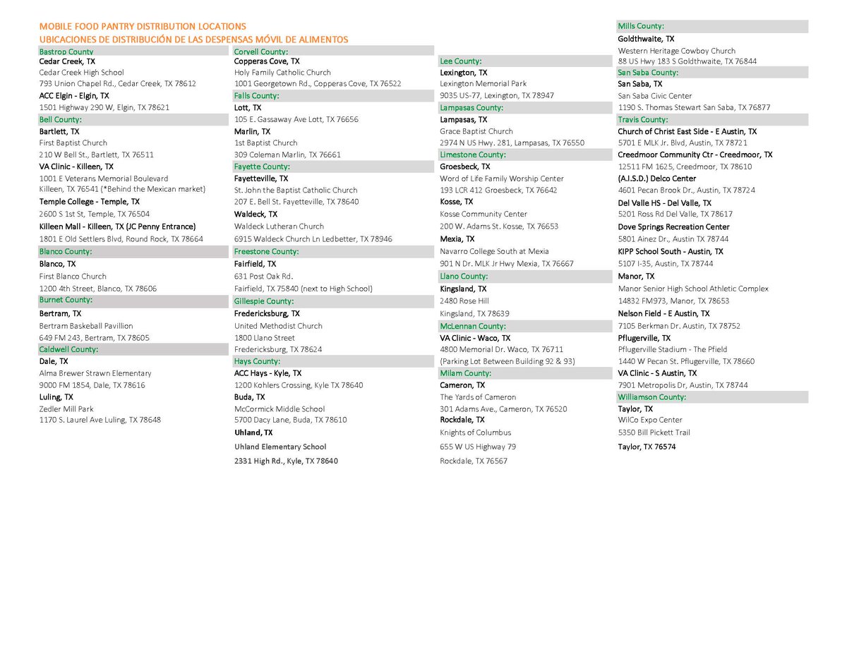CentralTexasFoodBank tweet media