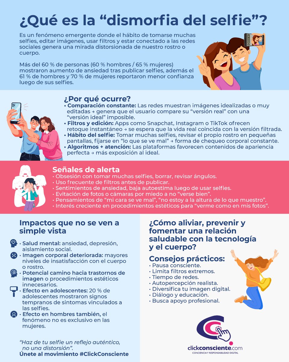 ClickConsciente's tweet image. ¿Obsesión por tomar #selfies y borrar las que no te gustan? Cuidado, podrías estar en el círculo de la #DismorfiaDelSelfie, fenómeno impulsado por la comparación y la idealización. Te comparto más información. #ClickConsciente #SaludMental #AutopercepciónReal #SinFiltros #Imagen