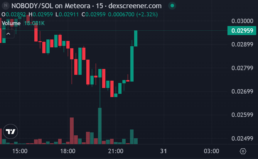 Weierstrass tweet media