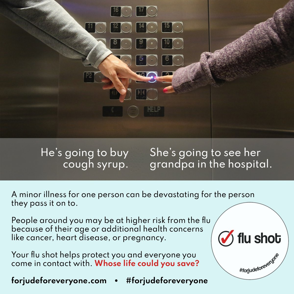 4jude4everyone's tweet image. Each step we take to protect ourselves from the flu also helps protect people we may come in contact with. What can you do to help?

• get your #FluShot
• stay home sick
• wash hands &amp;gt;8x/day
• wear a mask
• cover coughs/sneezes

#ForJudeForEveryone