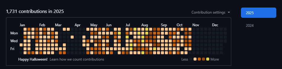 DoggyMobileDev's tweet photo. Had a mini panic attack opening GitHub this morning. I thought my contribution graph was broken or that the classic green was gone for good! 😭

Then I saw the "Happy Halloween!" note. 🎃 Well played, @github. Well played.

#GitHub #Halloween #DevLife https://t.co/vVhkapYwpA