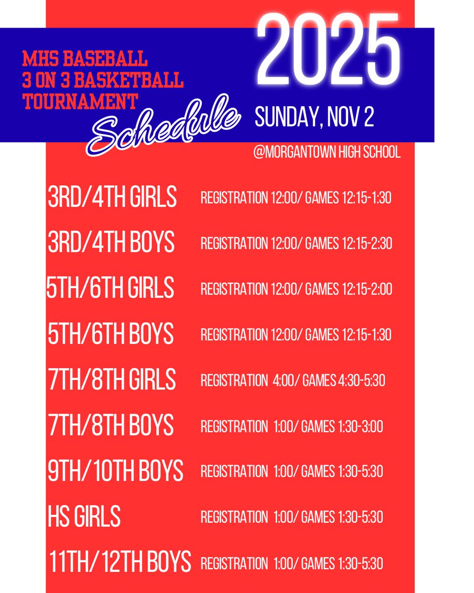 Mohigan Baseball tweet media