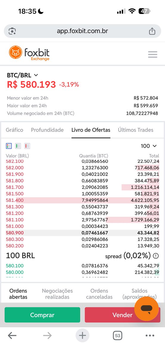 <a href="/fatosdabolsa/">Fatos da Bolsa</a> <a href="/fatosdabolsa/">Fatos da Bolsa</a>

Bora transformar essa zoeira em algo real?

Você escolhe: CDI ou Bolsa Brasileira, tanto faz.

Desafio de 3 anos: entra com R$100 mil em Bitcoin hoje (na Foxbit ou onde quiser).

Preço atual: R$580.193 por BTC.

Em 30/10/2028, comparamos com tua aplicação no CDI ou