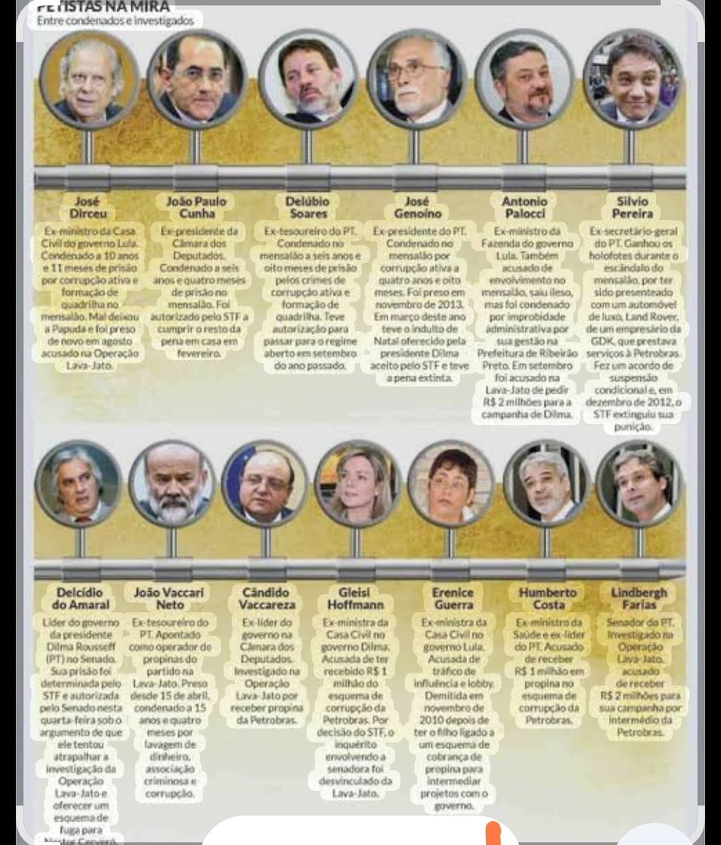 EliSacchetti's tweet photo. @Pobre_d_Direita Concordo que bandido bom é bandido preso, assim não voltam a cena do crime. https://t.co/aWioWWkvVt