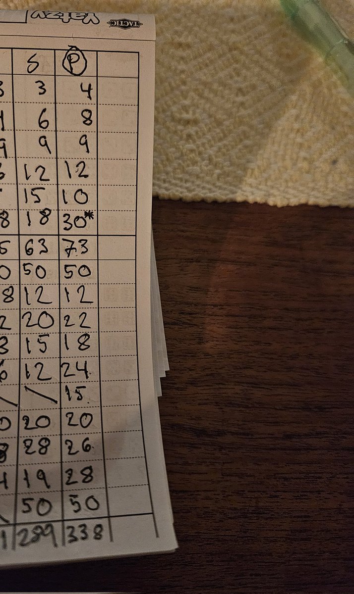 338! Vi har ett nytt personbästa!! 🎲