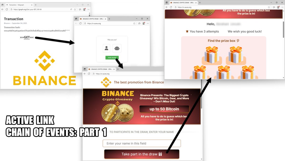 Unit42_Intel's tweet image. Attackers are sending crypto-themed emails with links to sites posing as #cryptocurrency platforms. This #scam activity requires repeated interaction from potential victims and includes a fake &quot;specialist&quot; #chatbot during key parts of the scam. Details at bit.ly/3WzctgT