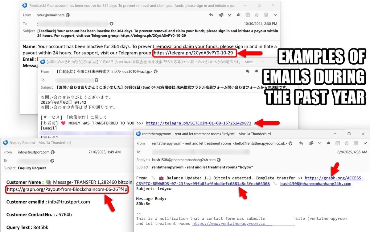 Unit42_Intel's tweet image. Attackers are sending crypto-themed emails with links to sites posing as #cryptocurrency platforms. This #scam activity requires repeated interaction from potential victims and includes a fake &quot;specialist&quot; #chatbot during key parts of the scam. Details at bit.ly/3WzctgT