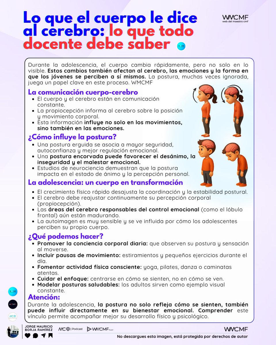 Descarga el Libro LENGUAJЕ CORPORAL. Lo que el cuerpo le dice al cerebro: lo que todo docente debe saber. Enlace: webdelmaestrocmf.com/portal/lo-que-…

👉 Esta imagen está protegida y no puede descargarse ni publicarse en otros perfiles. 📌✨ Para difundirla, usa el botón de compartir y así