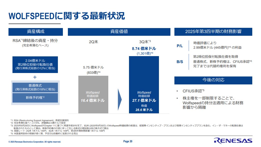 決算グラフ化芸人｜統計を学んでいたはずの化学系技術者 on X
