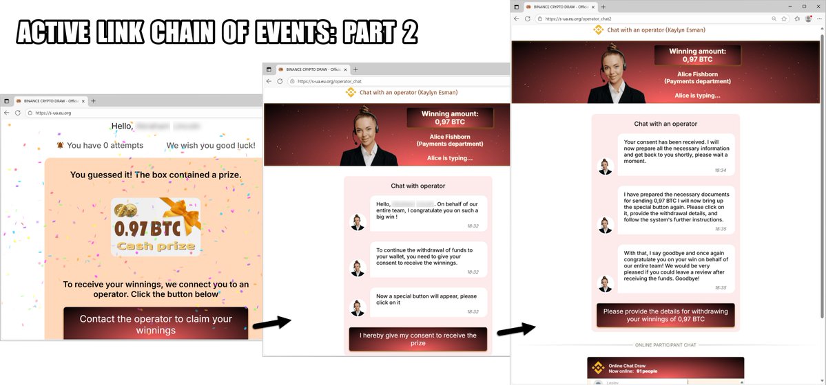 Unit42_Intel's tweet image. Attackers are sending crypto-themed emails with links to sites posing as #cryptocurrency platforms. This #scam activity requires repeated interaction from potential victims and includes a fake &quot;specialist&quot; #chatbot during key parts of the scam. Details at bit.ly/3WzctgT